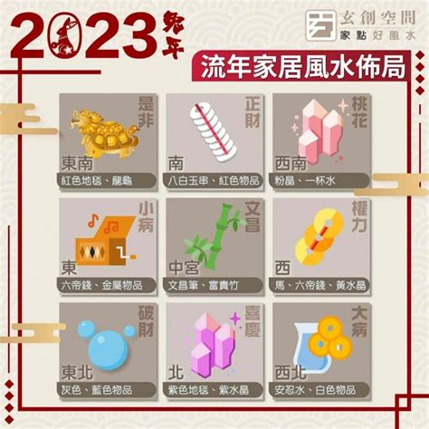 蘇民峰風水2023|蘇民峰 2023兔年流年風水佈局解說